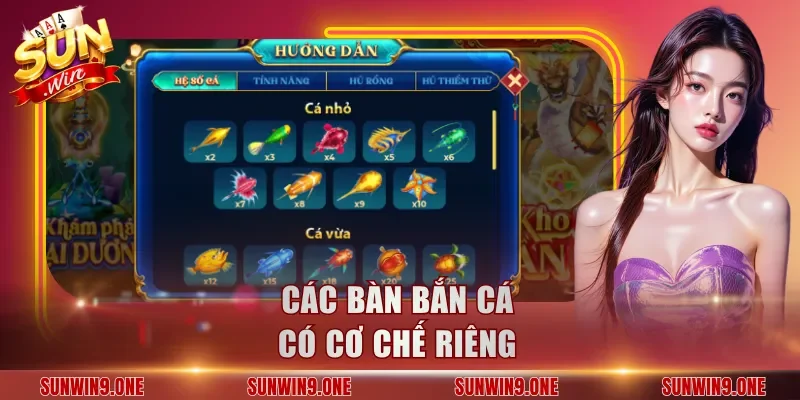 Các bàn bắn cá có cơ chế riêng