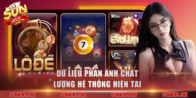 Dữ liệu phản ánh chất lượng hệ thống hiện tại